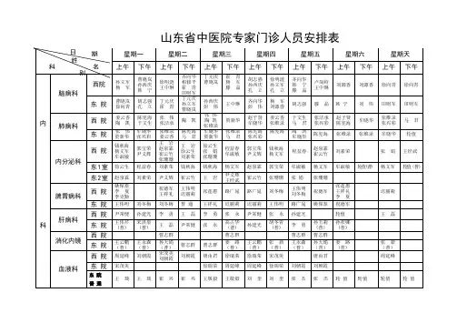 山东省中医院最新两区专家坐诊表