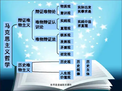 世界是普遍联系课件