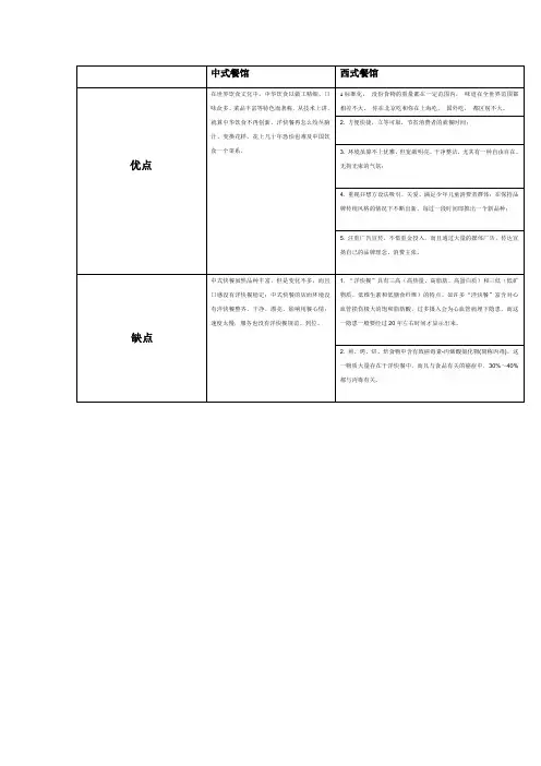 中西式餐馆优缺点对比