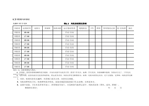 风机房巡视记录表