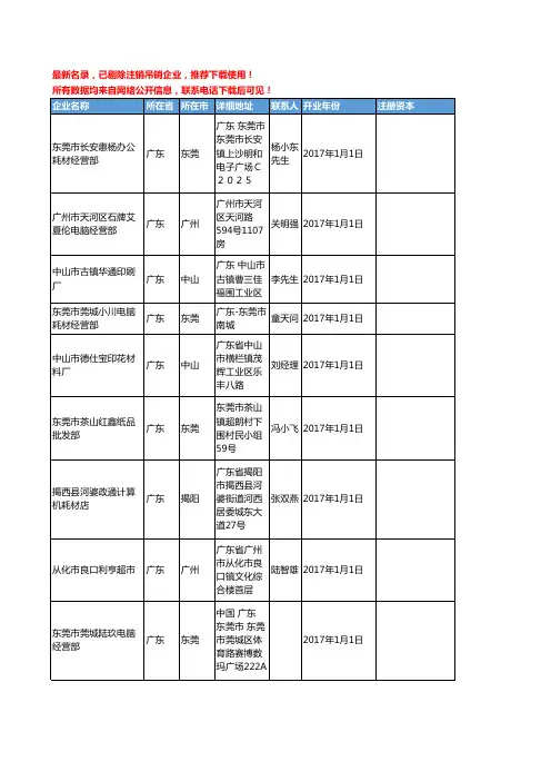 【独家数据】2018新版广东省耗材工商企业名录黄页大全12871家