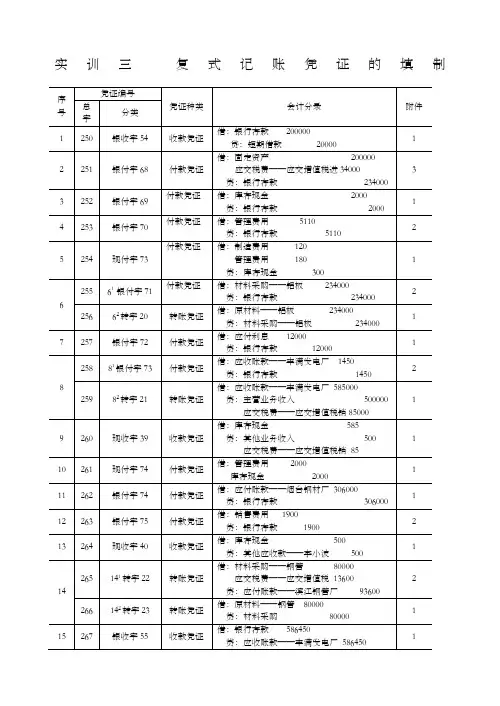 基础会计实训教程参考答案