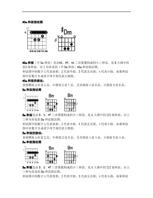 吉他和弦指法图详解