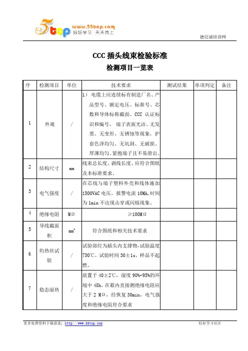 CCC插头线束检验标准