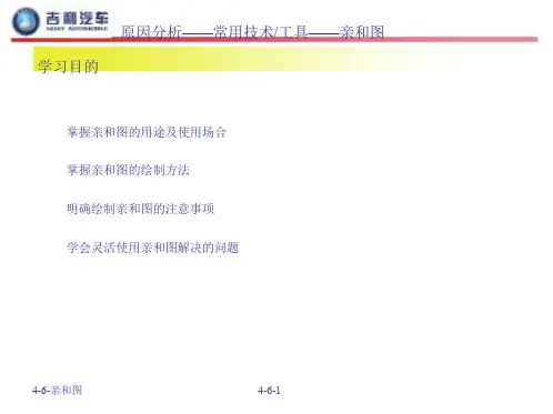4-6-亲和图