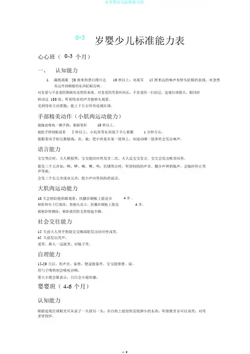 3岁婴幼儿标准能力表