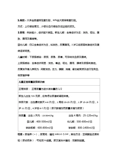 儿童泌尿系统感染诊治常规