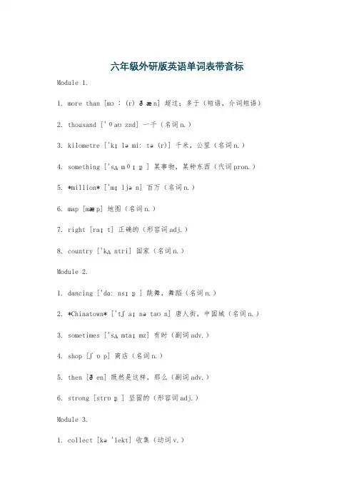 六年级外研版英语单词表带音标
