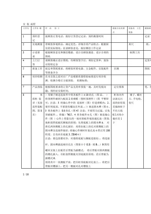 橱柜安装图解培训