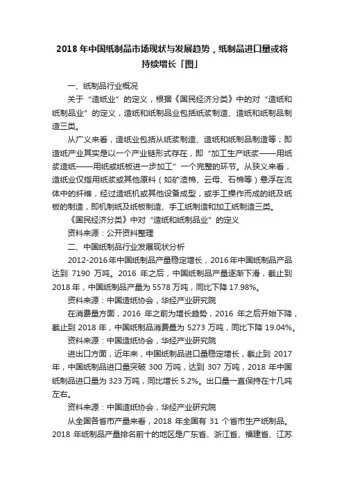 2018年中国纸制品市场现状与发展趋势，纸制品进口量或将持续增长「图」