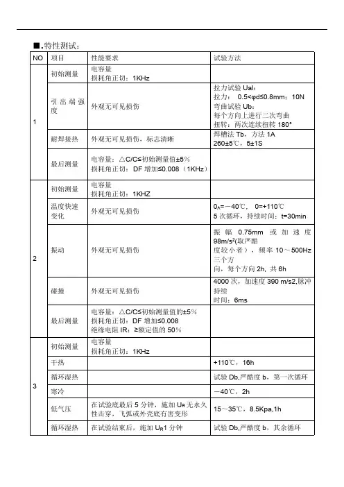 安规电容器电气特性测试方法与性能要求