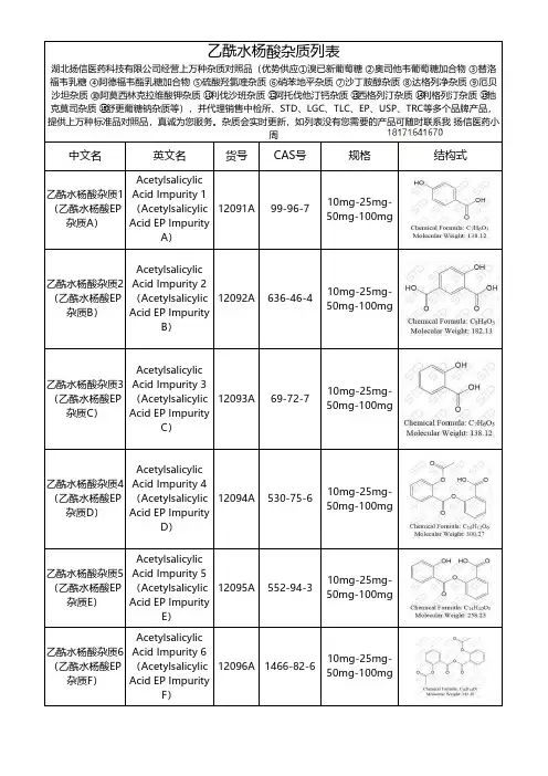 乙酰水杨酸杂质整理总结文档