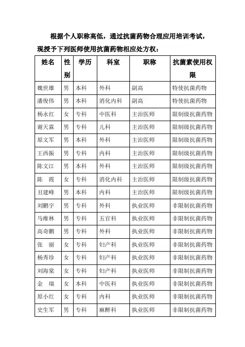 甘肃中药材产业现状及未来开发的思路