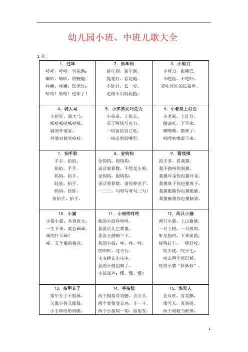 幼儿园小班、中班儿歌大全