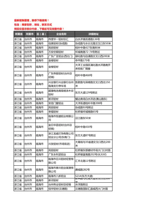 新版浙江省台州市临海市铝材行业企业公司商家户名录单联系方式地址大全57家