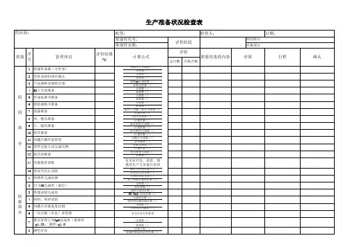 生产准备状况检查表