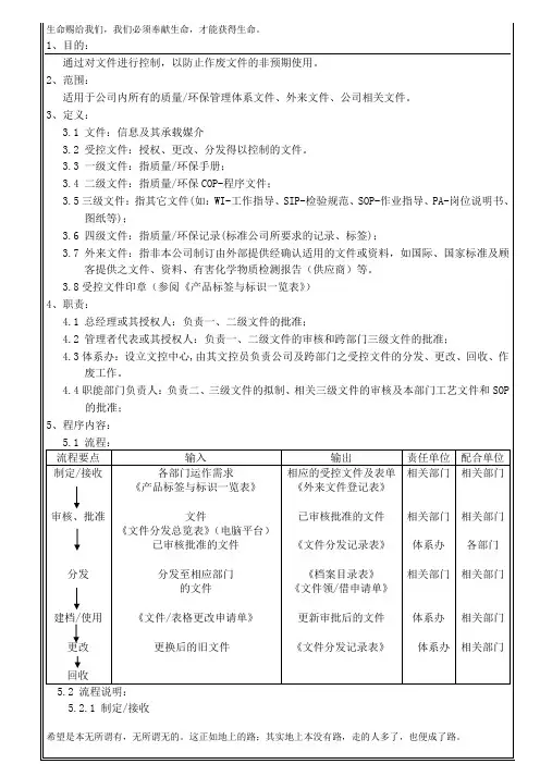 COP-01-文件控制程序