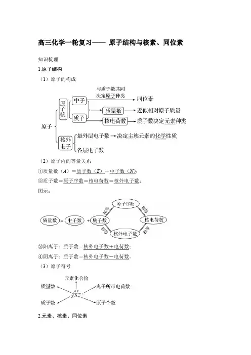 高三化学一轮复习——原子结构与核素、同位素