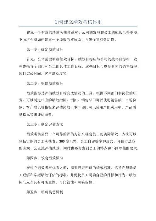 如何建立绩效考核体系