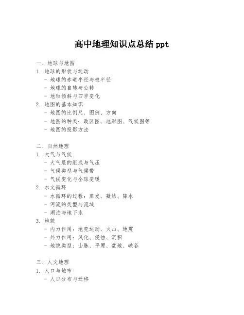 高中地理知识点总结ppt