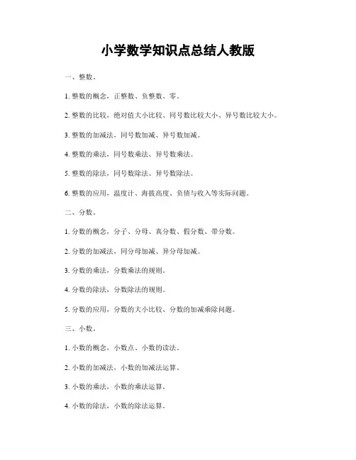 小学数学知识点总结人教版