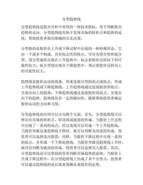分型趋势线