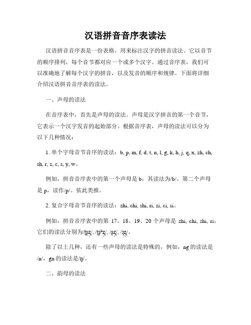 汉语拼音音序表读法
