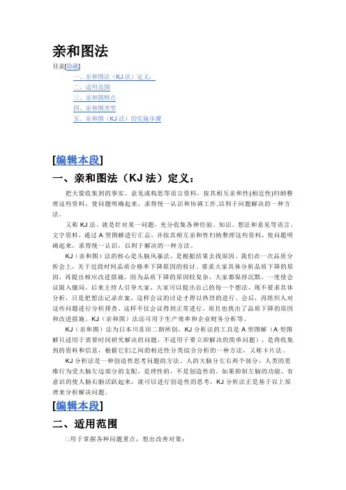 亲和图法