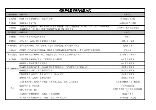 保温杯检验标准与检验方式2
