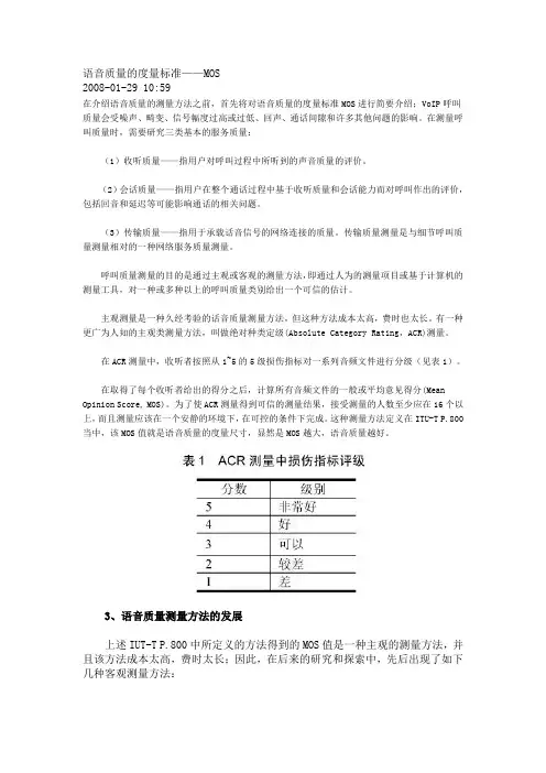 MOS的提升和优化