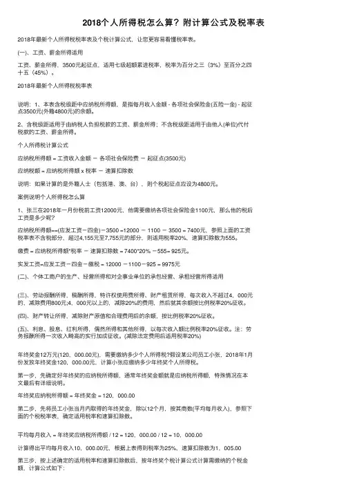 2018个人所得税怎么算？附计算公式及税率表