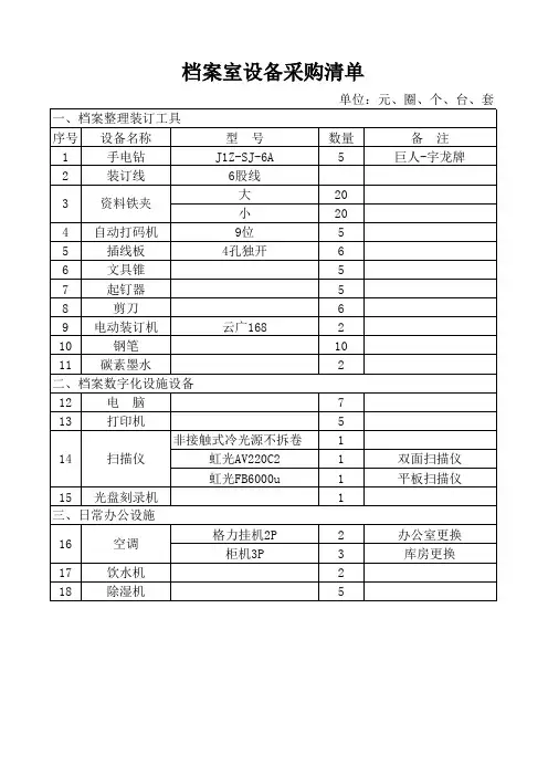 档案整理设备清单