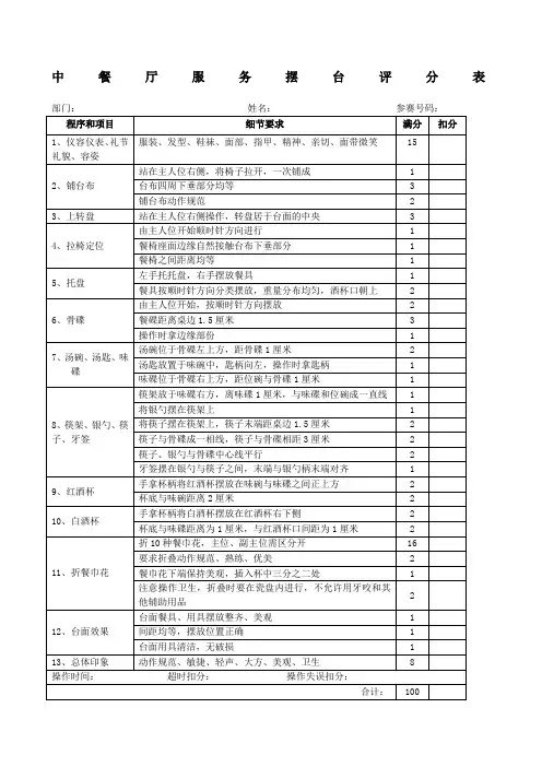酒店中餐厅摆台技能大赛评分标准