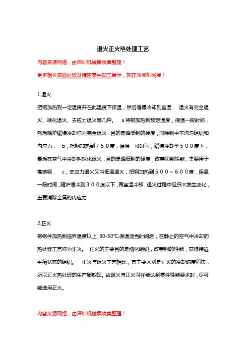退火正火热处理工艺【详情】