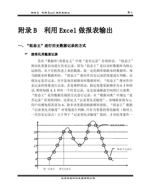 组态王65使用手册及帮助[新]_附录BX.