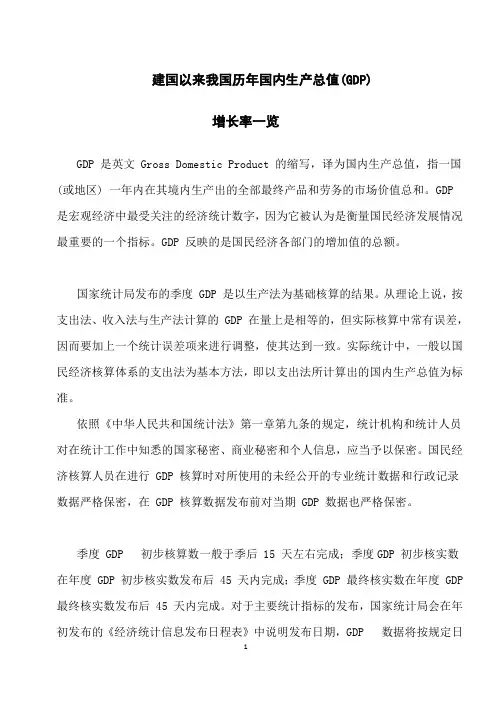 建国以来我国历年国内生产总值