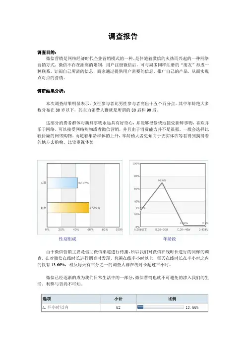 微信营销调查报告