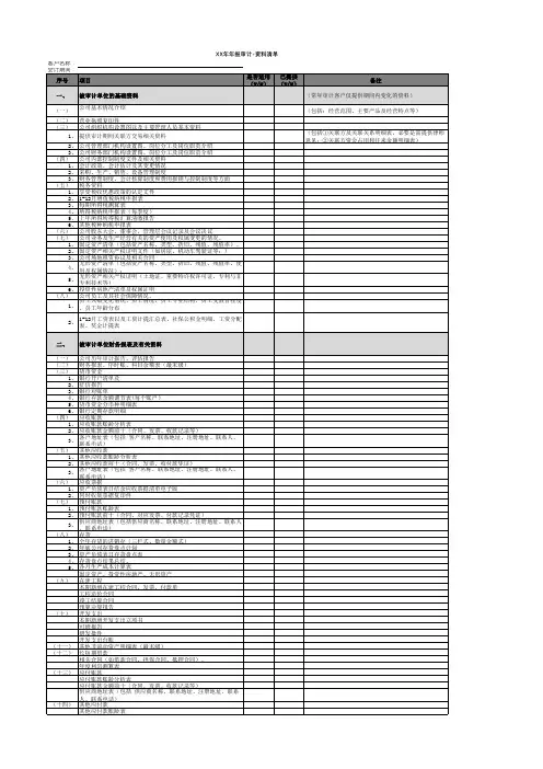 XX年年报审计-资料清单