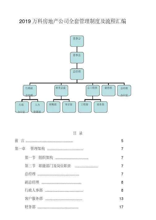 2019万科房地产公司全套管理制度及流程汇编