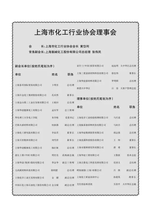 上海市化工行业协会理事会