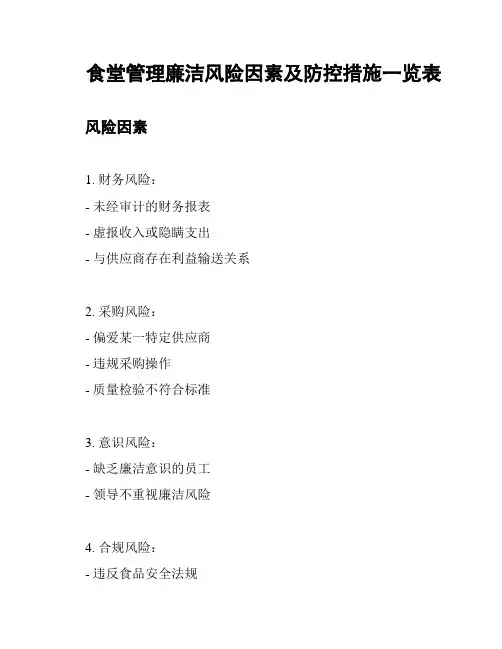 食堂管理廉洁风险因素及防控措施一览表