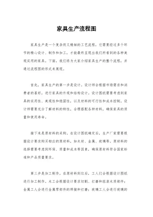 家具生产流程图