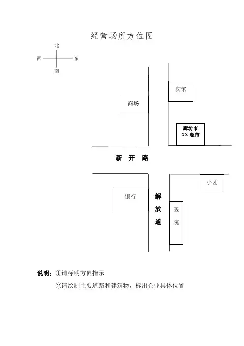 经营场所方位图示范文本