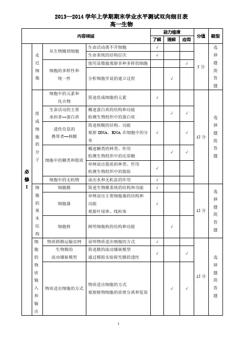高一生物双向细目表
