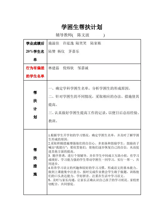 六(3)语文学困生帮扶计划及跟踪档案