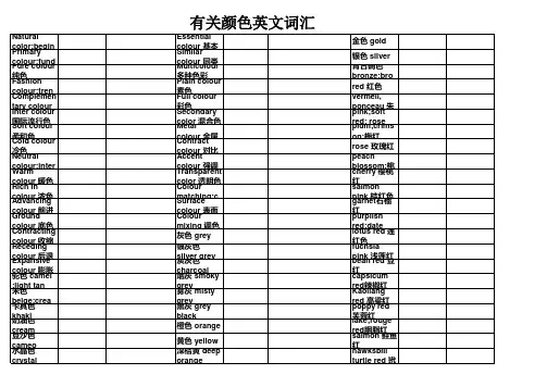 有关颜色英文词汇