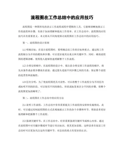 流程图在工作总结中的应用技巧