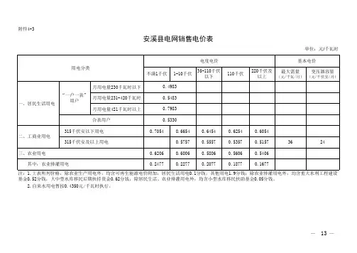 晋江石狮永春南安惠安安平