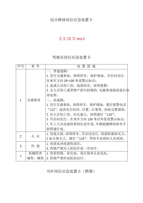 岗位应急处置卡大全