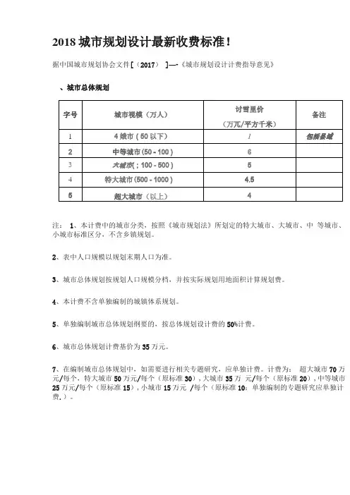 2018城规划设计收费标准最新收费标准
